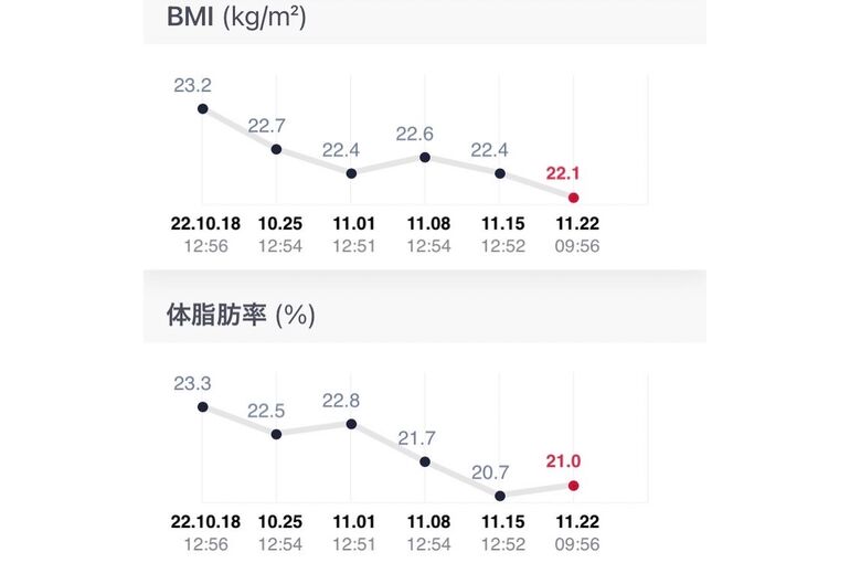 84839C7B-ADE8-451C-99E2-BEAA43CD2BB2